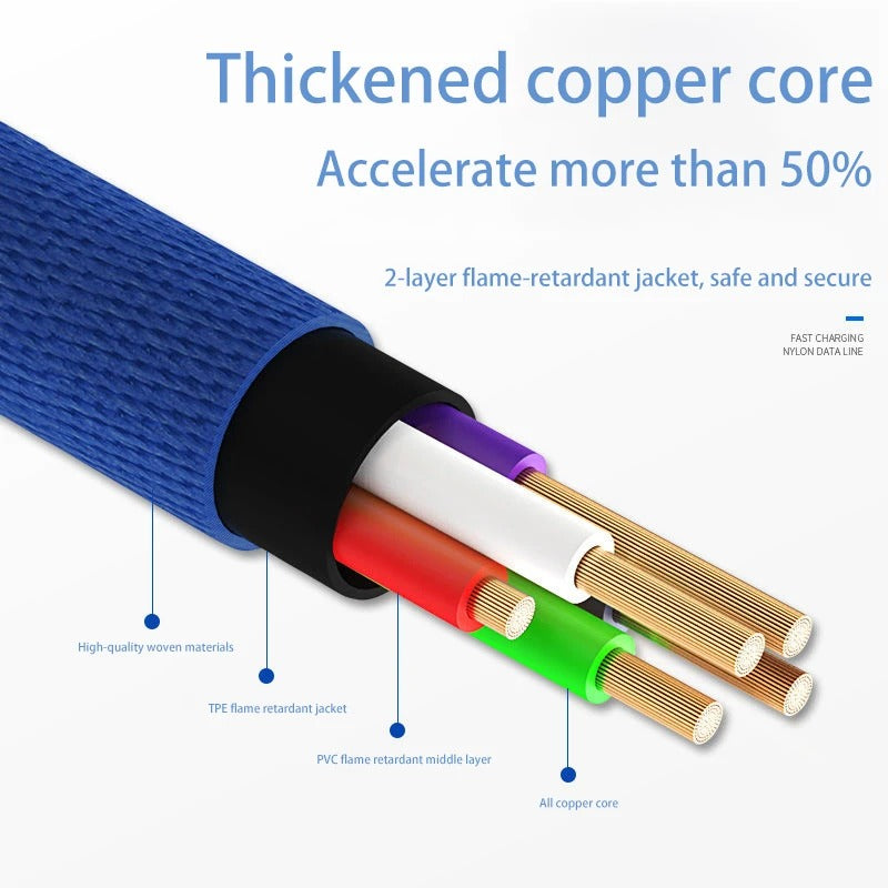 5A QuickCharge Type-C Cable with 90° Connector
